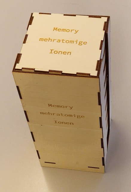 Ionenmemory – Kartensatz im Überblick